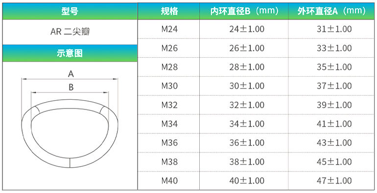 cp2-8.png